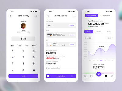 Finance - Digital Wallet app design figma ui ux uxui