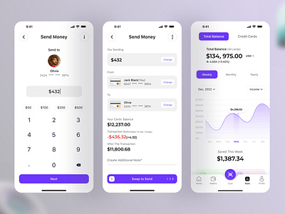 Finance - Digital Wallet