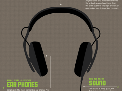 Pocket Item No.2 - Headphones brown ear earphones green headphones illustration incase over sonic