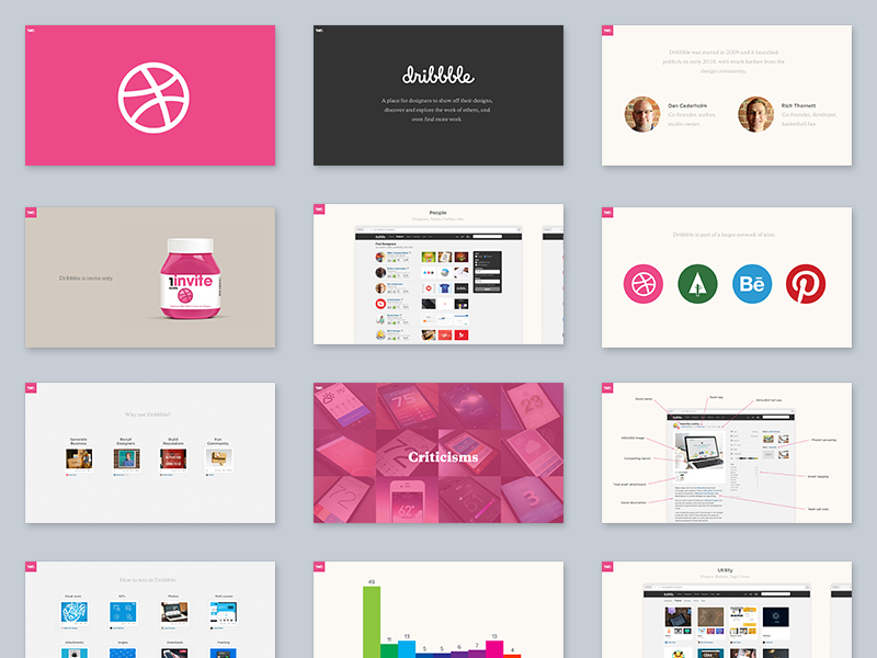 Introduction to Dribbble by Brian Pullen for TWG on Dribbble