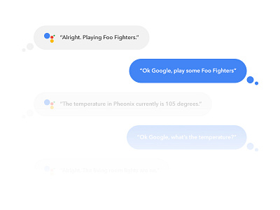 Google Assistant Commands | Concept