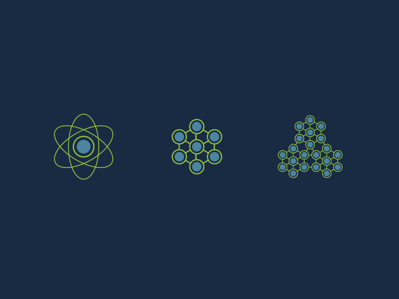 Atoms atom atoms icon icon design icons retool