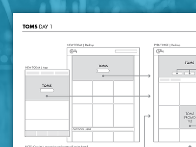 TOMS Wireframes
