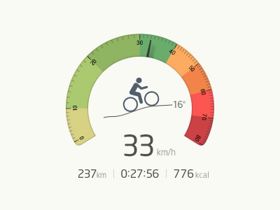 Bicycle App. app bicycle bike graphic gui tracking