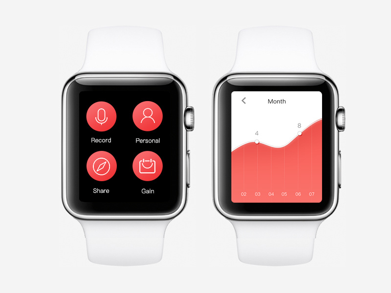 iWatch Happy Time by Muting on Dribbble
