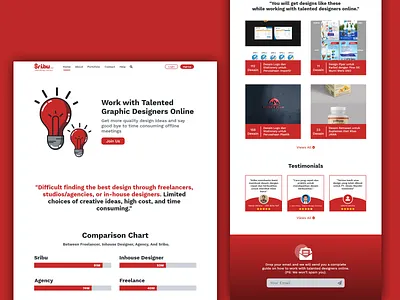 UI Website for submit exam test on sribu.com adobe xd app design indonesia indonesia designer indonesian landing page minimal ui