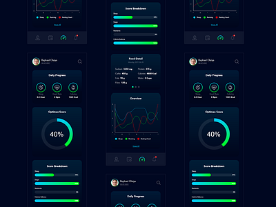 Dashboard Concept UI/UX Mobile Apps