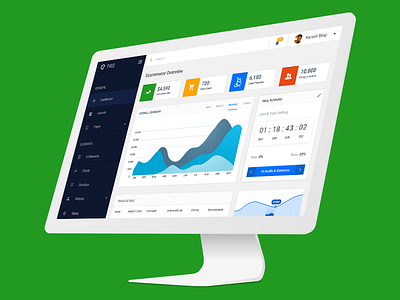 Ecommerce Dashboard Design analytics charts crm dashboard ecommerce ecommerce dashboard management system oms sales