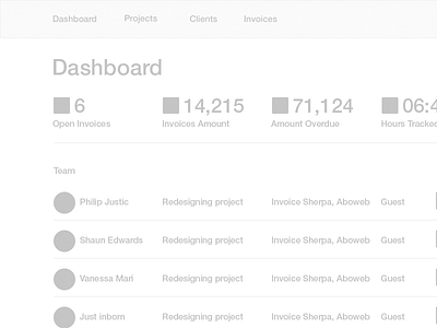 Projects Status Dashboard Wireframe alignments analytics charts dashboard design management system portfolio projects dashboard user experience wireframes