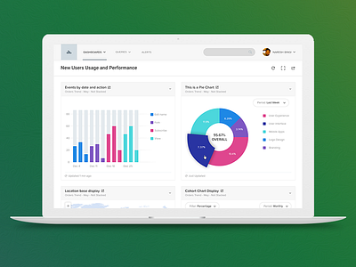 Dashboard charts redesign alignments analytics charts data visualisation design insights management system marketing operations portfolio sales