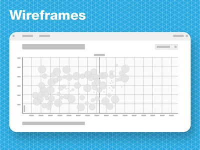 Wireframe