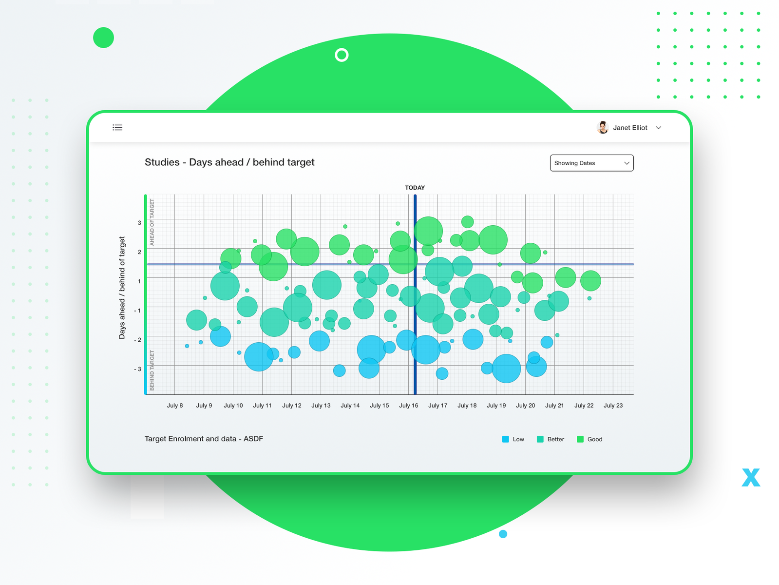 bubble-chart-by-naresh-bingi-on-dribbble