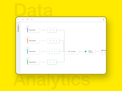 Data Analytics analytics dashboard dashboard app data analysis design portfolio ui user interface ux