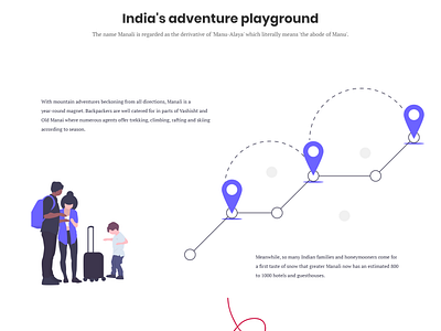 Travel Landing Page