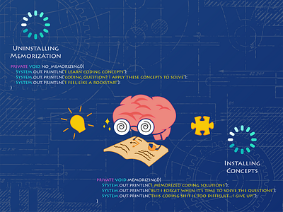 Web Banner about Code Learning & Education