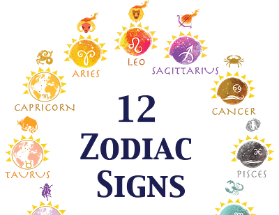 12 Zodiac Signs T-shirt Design branding design graphic design graphics icon illustration tshirt art tshirtdesign vector visual design zodiac sign zodiac signs zodiaco