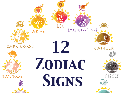 12 Zodiac Signs T-shirt Design