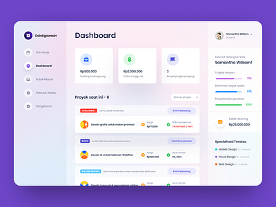 Job Seeker UI by Johar Wahyu Ngudiono on Dribbble