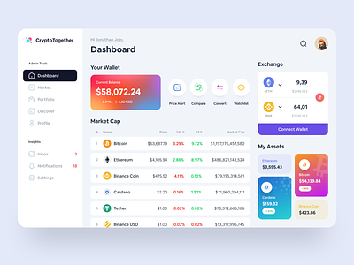 Cryptocurrency Web App bitcoin cards clean coinbase crypto cryptocurrency dashboard design ethereum exchange finance fintech gradient icons interface stocks typography ui wallet website