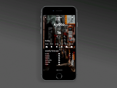 Weather app application mobile ui weather
