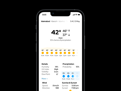 Weather App II app application design iphone mobile ui uiux ux weather
