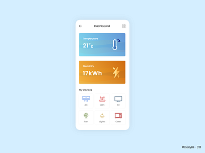 Home Monitoring Dashboard - #DailyUI #021 - Design Challenge 021 daily 100 challenge daily ui daily ui 021 daily ui challenge dailyui dailyui021 dailyuichallenge home monitoring home monitoring dashboard smart home app smarthome ui ui daily ui daily 021 ui daily challenge ui design uidaily uidaily021 uidesign