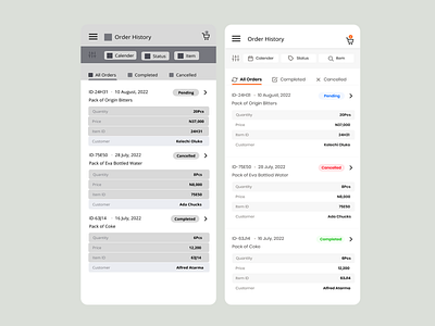 Order tracker for wholesalers