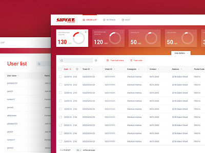 Dashboard for shipment tracking dashboard design flat shipment tracking ui ux