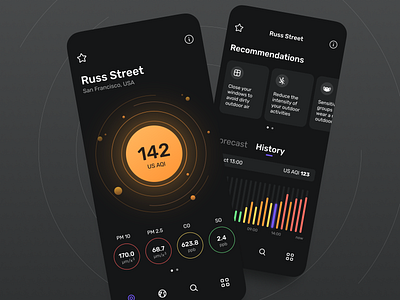 Air Quality monitoring app air app black care chart dark decoration design graph health mobile pollution quality recommendations theme trending ui
