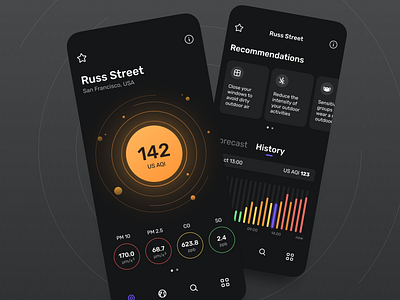 Air Quality monitoring app