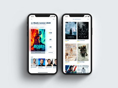 IMDb concept app