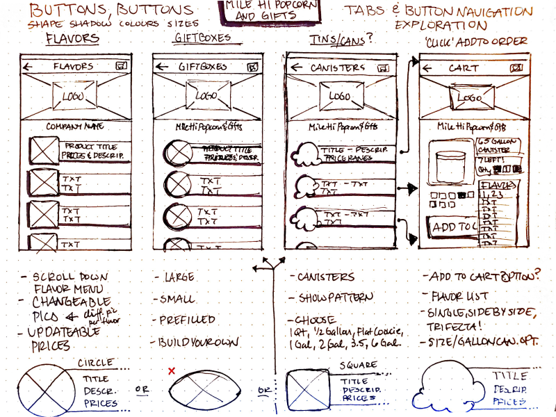 Mile Hi Popcorn App - Wireframes/low res mockups by Breanne Gross on ...