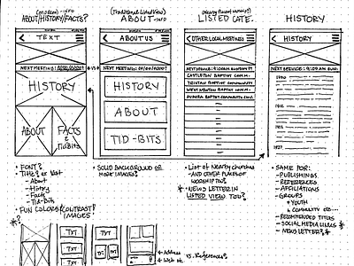 bransonbaptistwireframes2