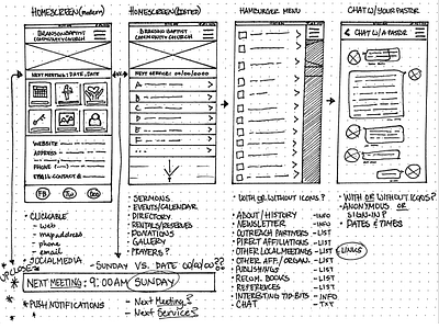 bransonbaptistwireframes