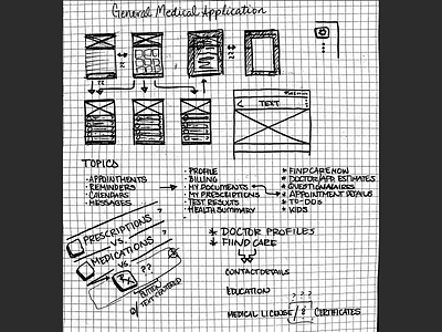 Gen Med App Wireframes