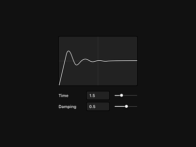 A New Spring animation curve damping edit framer framer js framerjs interaction prototyping spring time