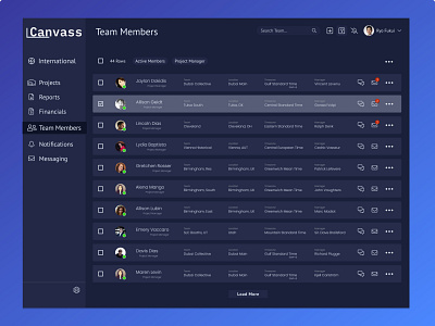 Team Members 2021 application design figma product product design saas saas app saas design ui ux ux ui