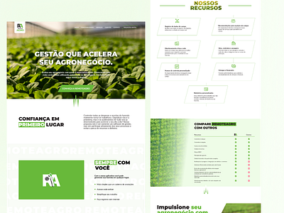 Agro Web Design Website