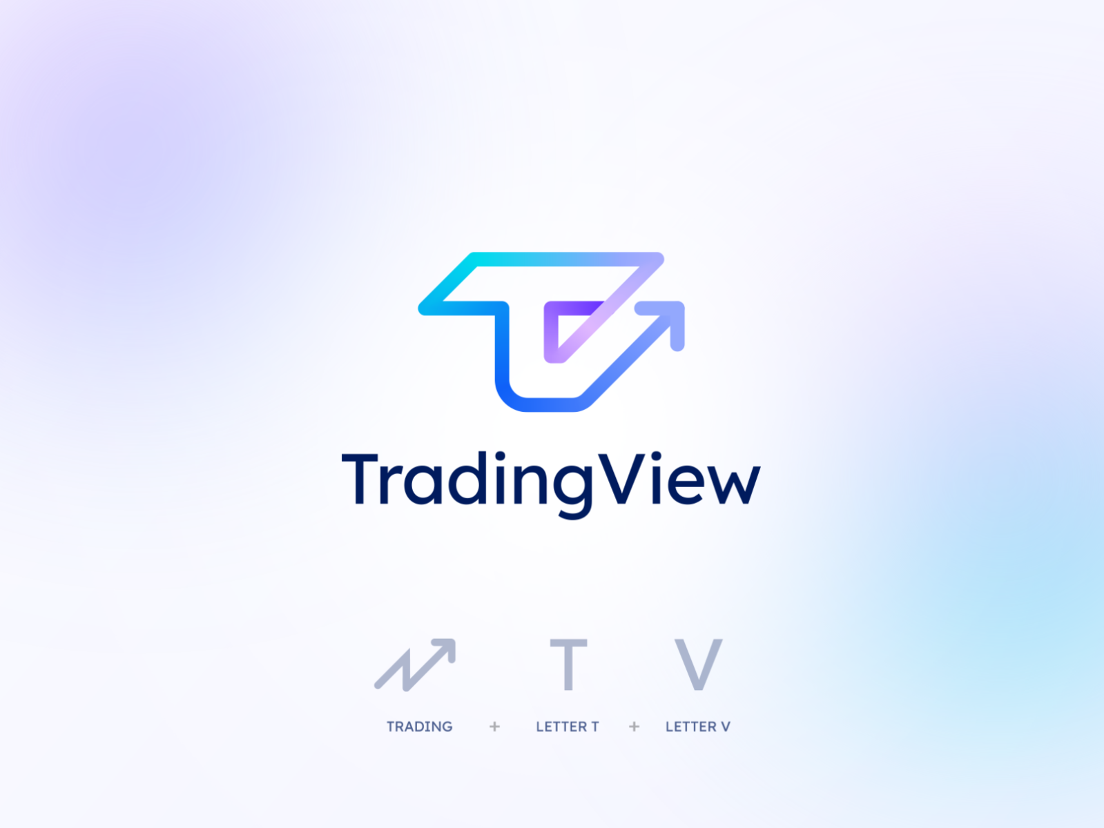 how to set up hotkeys on trading view