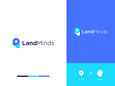 Landminds