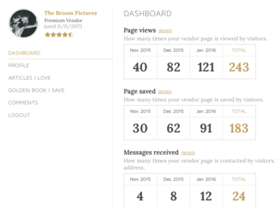 Vendor Dashboard