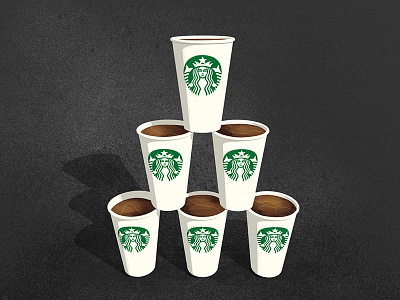 Styleframe Starbucks coffee cups grey starbucks tea