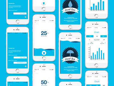 Ever Hydrate App app app design application illustrator mobile design mobile designer sketch ui design ux design uxui design