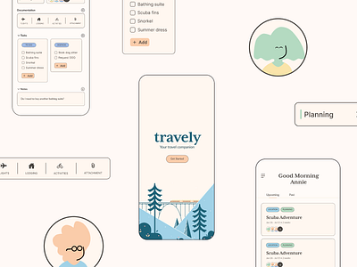 Travely App