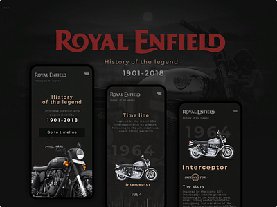 Royal Enfield