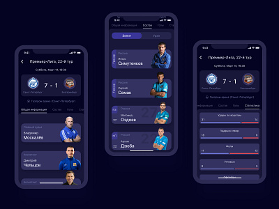 Football/Soccer mobile app