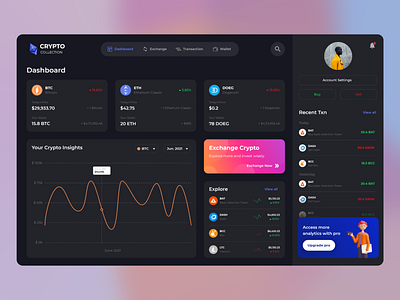 Crypto Currencies By Bacnacy 3d ui bitcoin crypto landing page crypto tracker dashboard landing page design landing page mobile app design ui wazirx