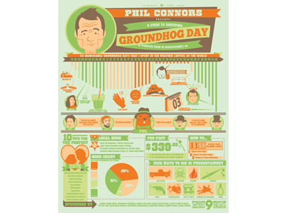 Phil Connors presents A Guide to Surviving Groundhog Day bill murray groundhog day hero design studio illustration infographic poster screenprint