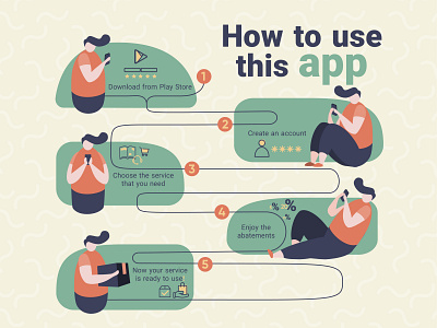 How to use mobile app Infographic adobe illustrator characterdesign design illustration infographic mobile app wacom wacom cintiq