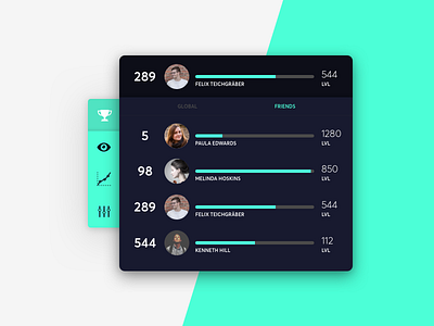 Daily UI #019 - Leaderboard daily development friend game global leaderboard level overview rank ui